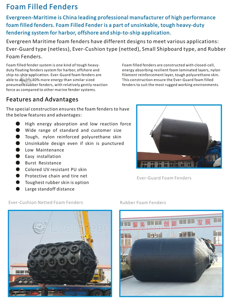 0.9m*1.5m Foam Filled Boat Fender