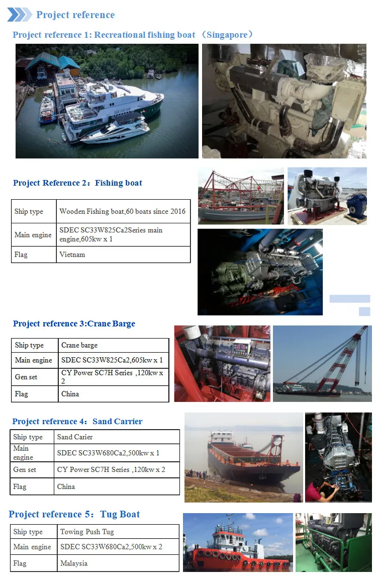 4 Stroke Sdec Marine Diesel Engine Inboard with CCS Certificate