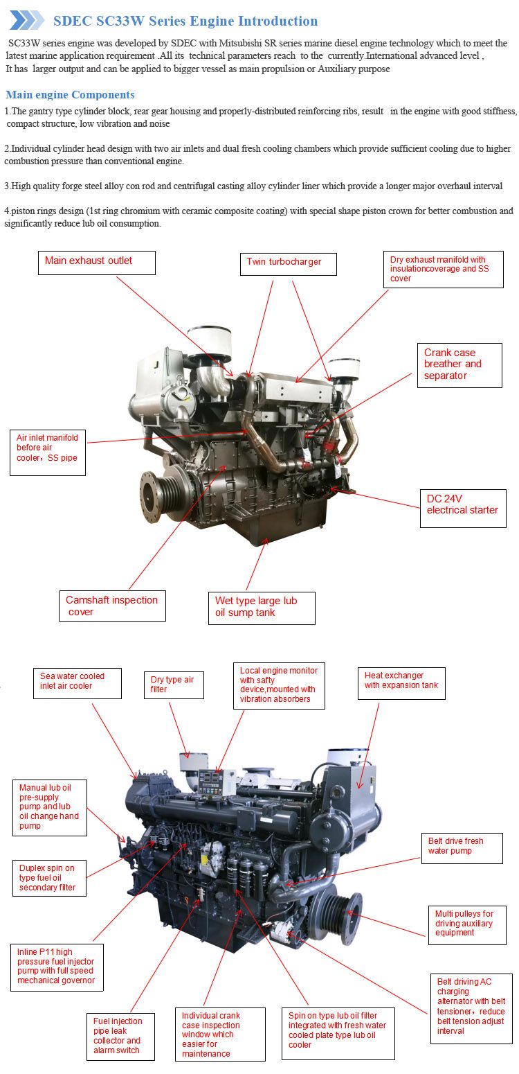 440kw 1200rpm Water-Cooled 6 Cylinder 4 Stroke Wholesale Marine Inboard 32.8L Large Power Diesel Engine for Boat