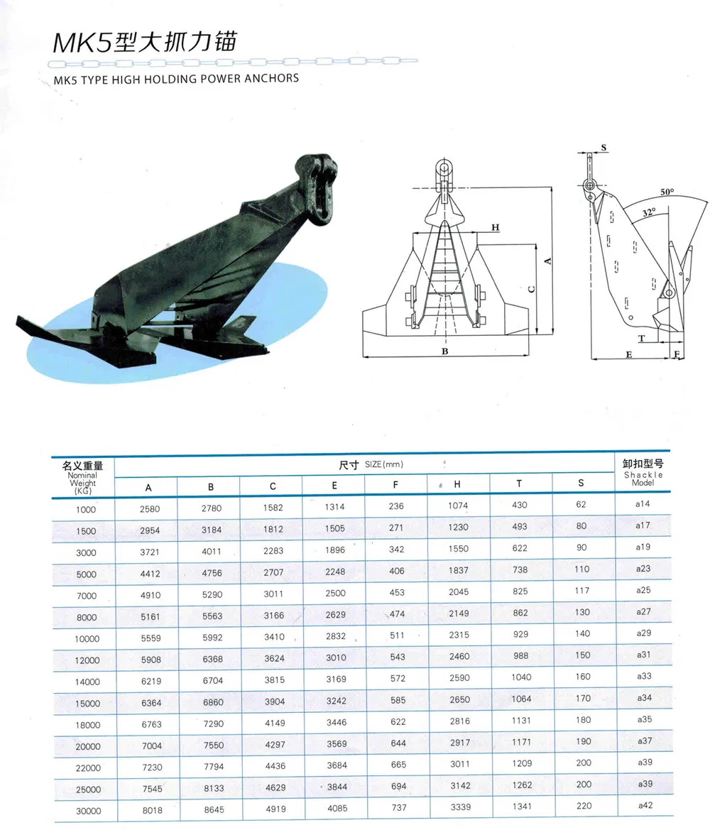 6000kgs Lr ABS BV Dnv-Gl CCS Rmrs Mk5 Anchor