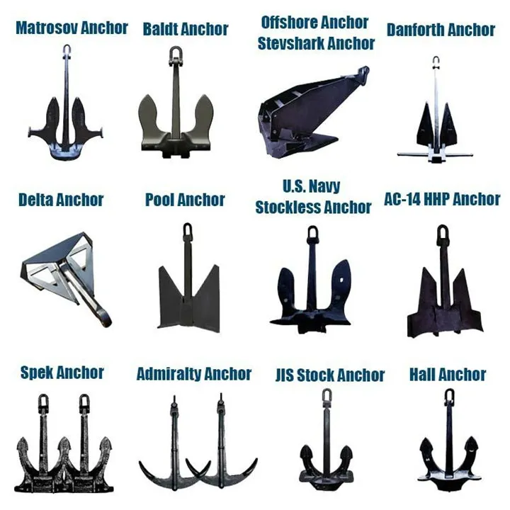 6450kg Nantong Marine Japan Light Weight Anchor Factory Price Lr