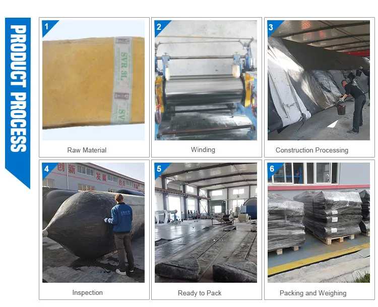 8 Layers Rubber Marine Salvage Ship Launching Airbags with CCS BV Lr ABS Certificate