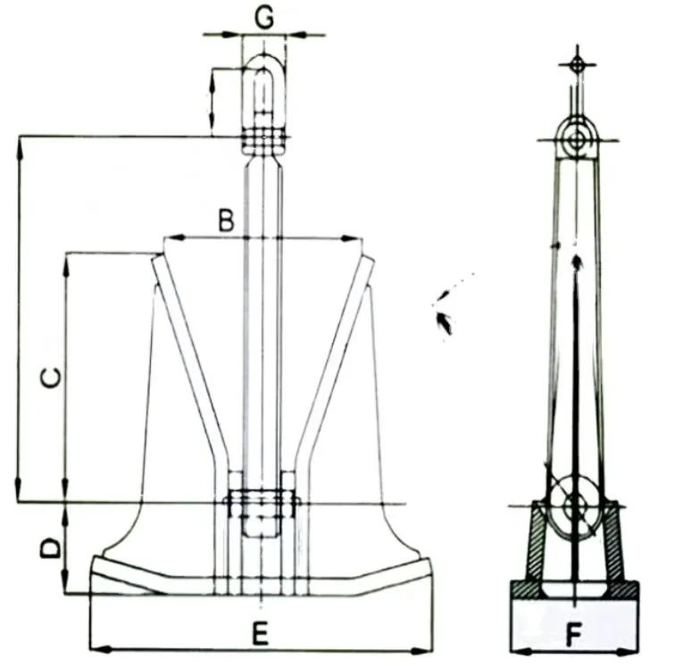 ABS Lr CCS Gl Nk Kr BV etc Certificate Marine/Boat/Ship De Hong Hhp Stockless Anchor for Sale