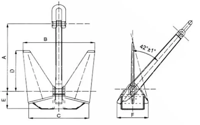 ABS Lr Dnv Gl BV Nk CCS Marine Tw Type Stockless High Holding Power Hhp Pool Anchor for Boat