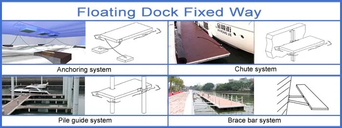 Aluminum Commercial Marina Floating Marine Platform