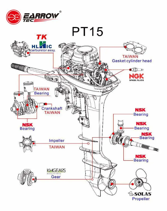 Best Sales Earrow 15 HP Outboard Motor Enduro Type with High Quality Parts From Japan and Taiwan