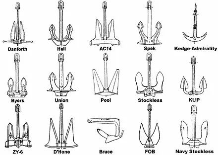 China Factory Supply Admiralty Anchor