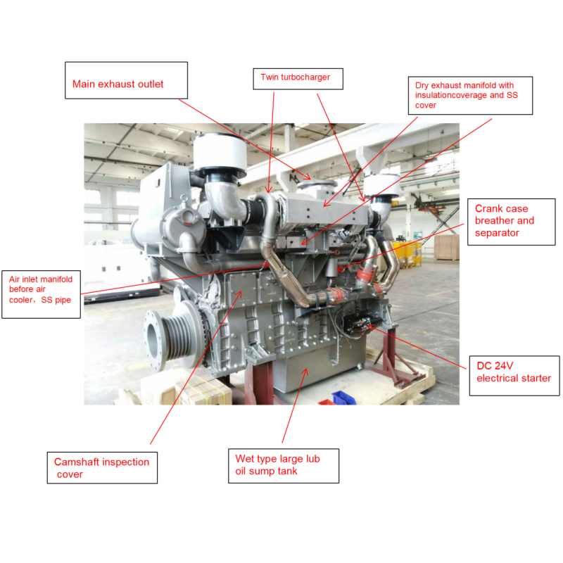 China Original 800HP SC33W825Ca2 ShangHai Boat Ship Inboard Marine Diesel Engine