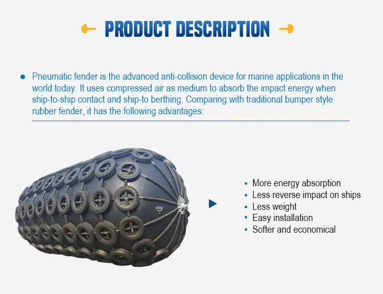 Evergreen Maritime Floating Marine Pneumatic Fender