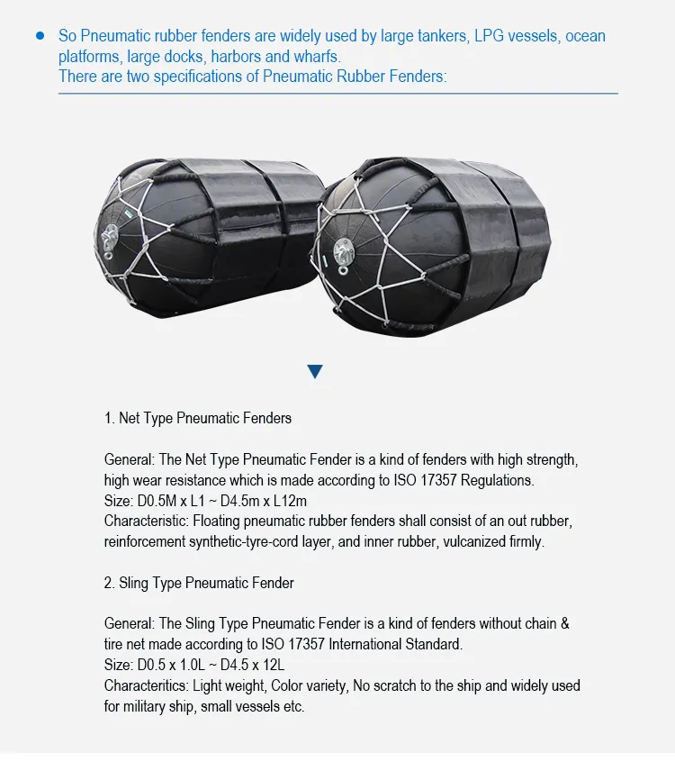 Evergreen Maritime Floating Marine Pneumatic Fender