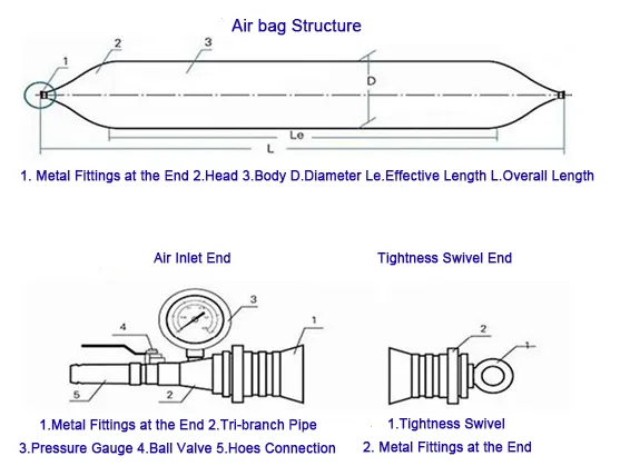 Evergreen Maritime Marine Roller