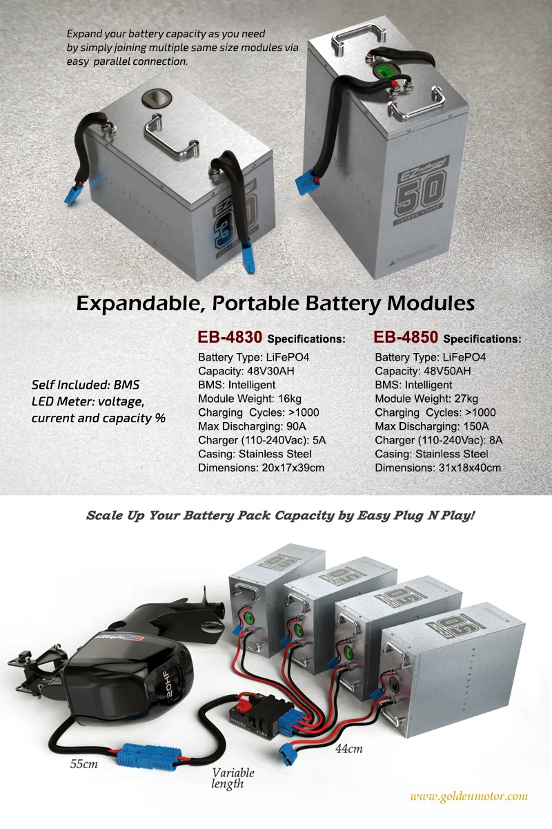 EZ Outboard Extraordinary Durable 10HP Electric Propulsion