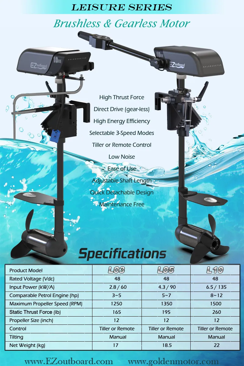 EZ Outboard Extraordinary Durable 10HP Electric Propulsion