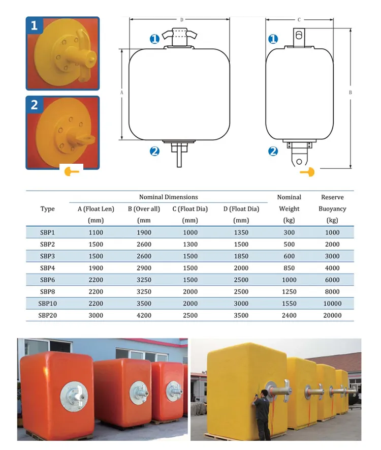 Foam EVA PU Anchor Pendant Buoy