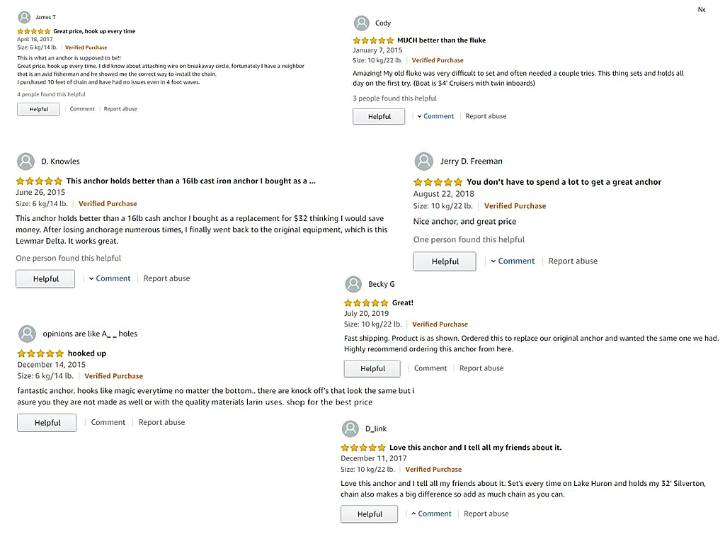 High Quality Boat Danforth Anchors with German Standard 4408