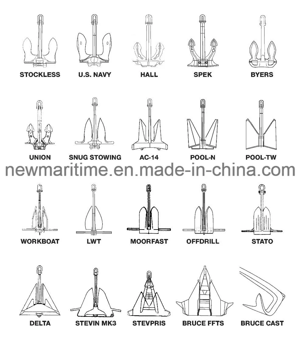 High Quality U. S. Navy Stockless Anchor