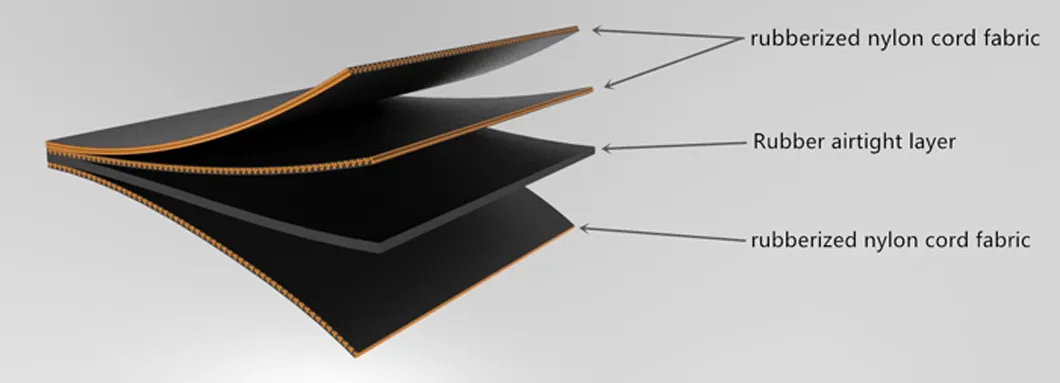 Individual Type Pipeline Buoyancy Air Bags Salvage Airbag for Saling in Deep Water