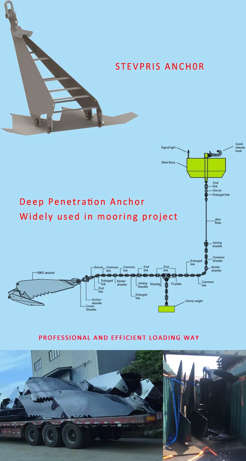 Lr/ABS/BV/Kr/Nk/Dnv Certificated Offshore Stevpris Super High Holding Power Anchor for Mooring