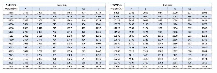 Marine Anchor Manufacturer in China