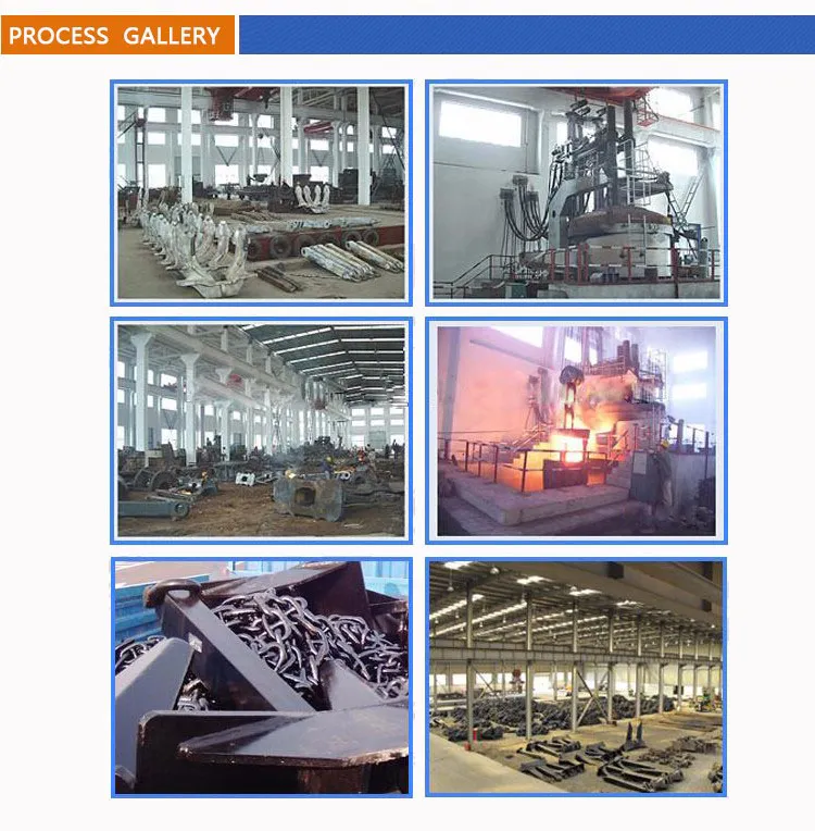 Marine Hardware Stockless Ship Boat Hall Anchor Price