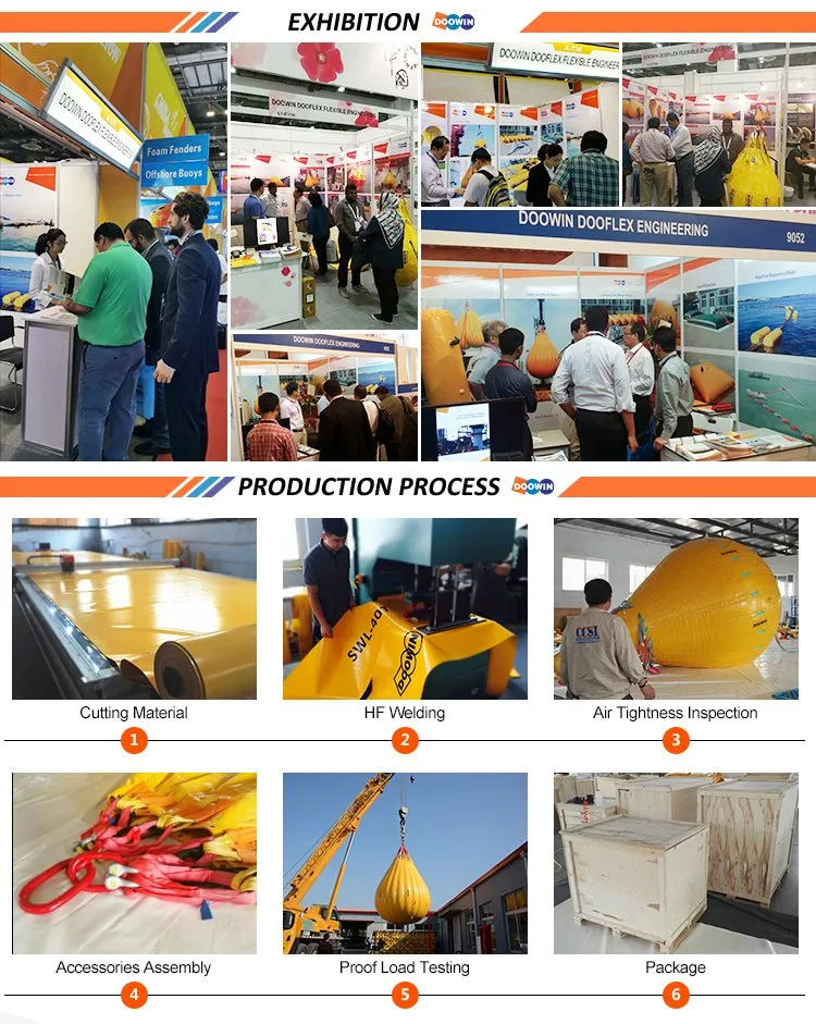 Marine Inflatable Pontoon PVC Boat Fender Manufacturer