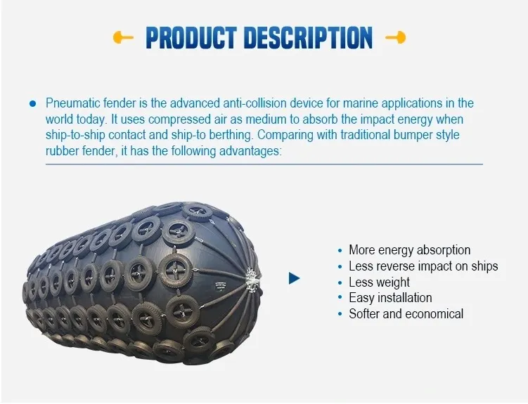 Marine Ship Docking Yokohama Fender Also Called Pneumatic Bumper