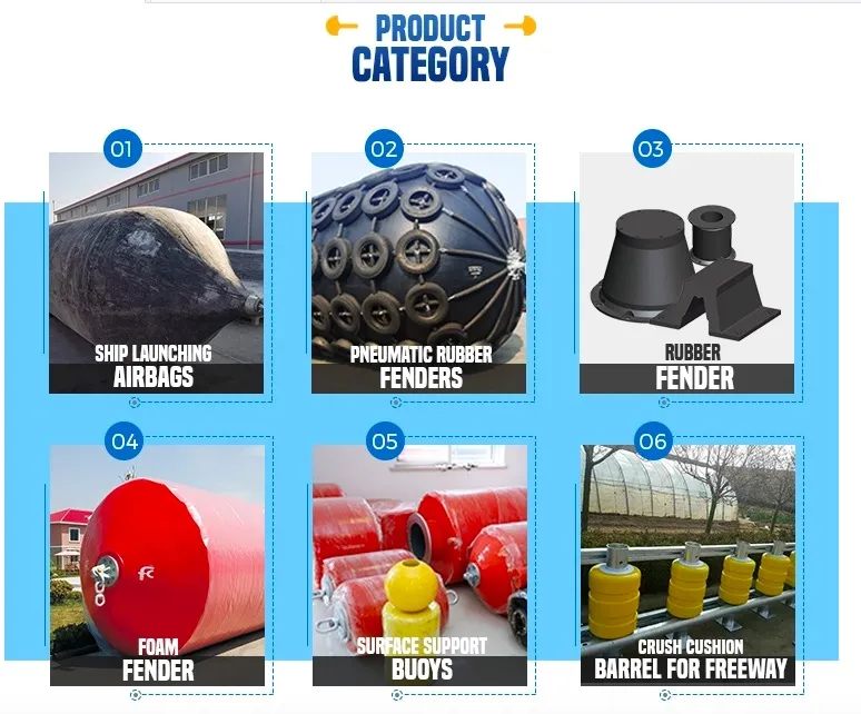 Marine Ship Docking Yokohama Fender Also Called Pneumatic Bumper