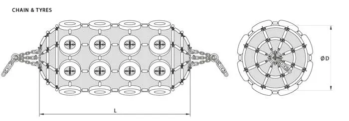 Nanhai No. 1 Yokohama Type Pneumatic Rubber Fender, Marine Floating Inflatable Fender for Barges Sts Transfers and Pier, Port Docks Fenders