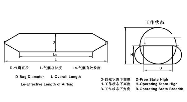 Natural Rubber High Quality Ship Launching Airbags with Customized Layers