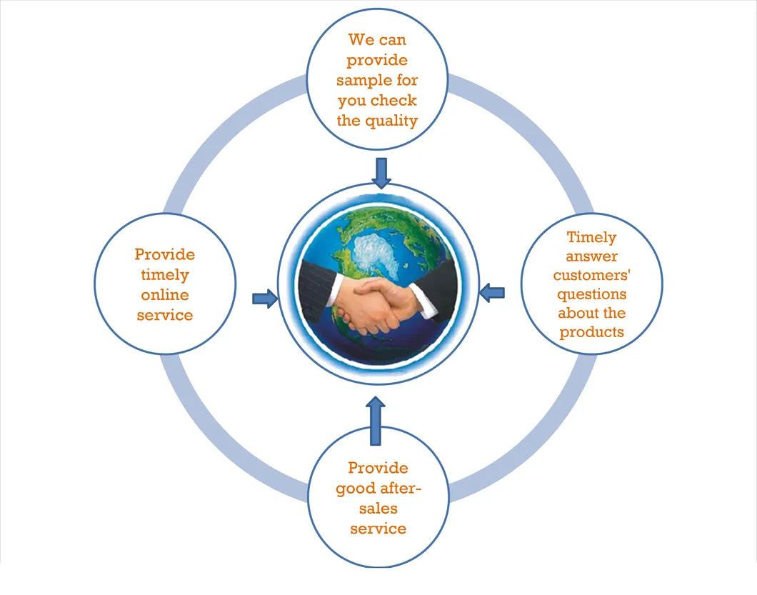 New 196cc Gasoline Outboard Motor with Ce GS for Fishing Boat