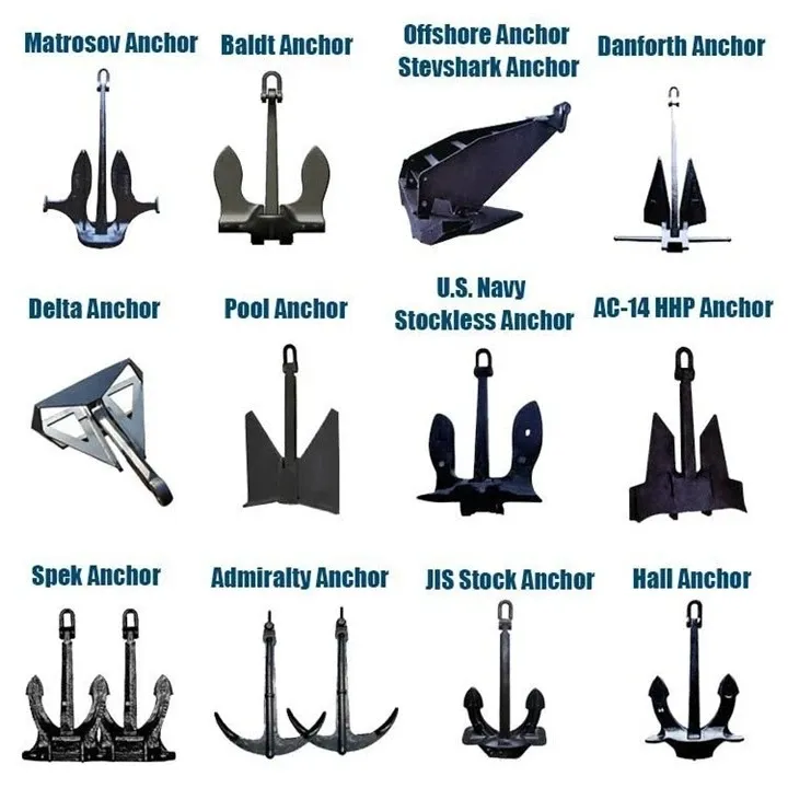 Offshore 1-50t Delta Hhp Anchor with Dnv Gl BV ABS Lr CCS Nk Kr Class