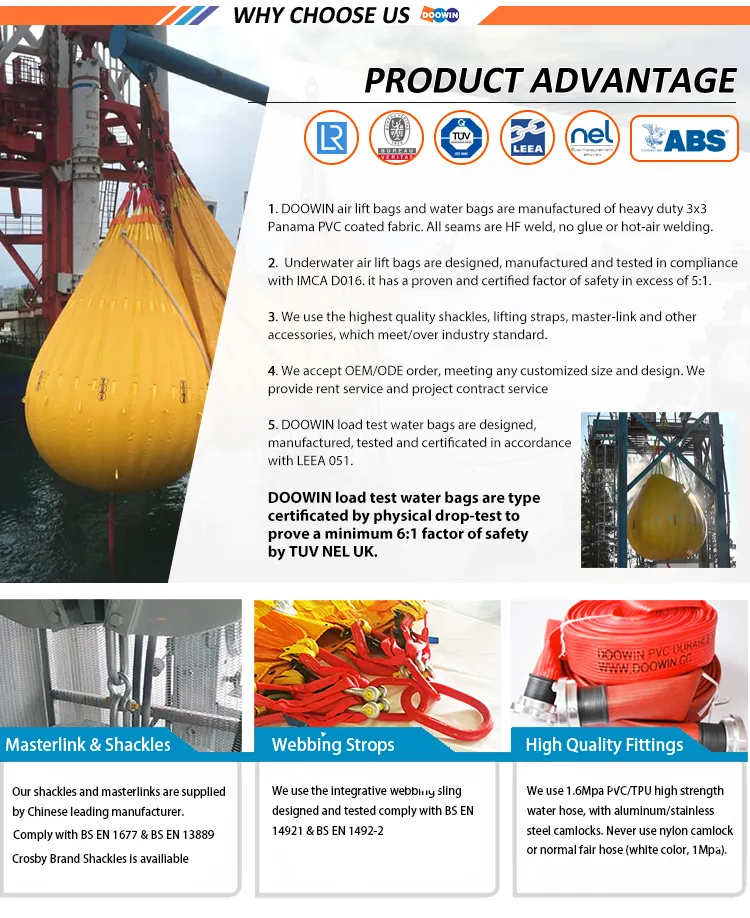 Open Bottom Parachute Lifting Bags / Professional Lifting Bags