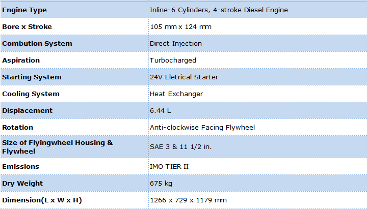 Sdec Sc7h 180HP 6 Cylinder Outboard (115-167KW) Manufacturer China Price Power Machinery Boat Marine Diesel Engine