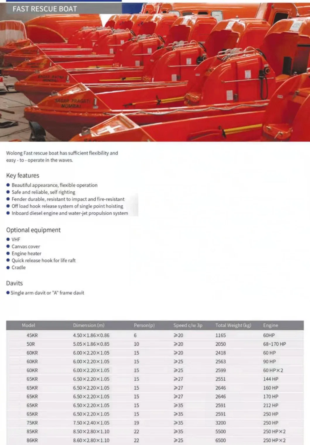 Solas Approved Fast Rescue Boat with Stock