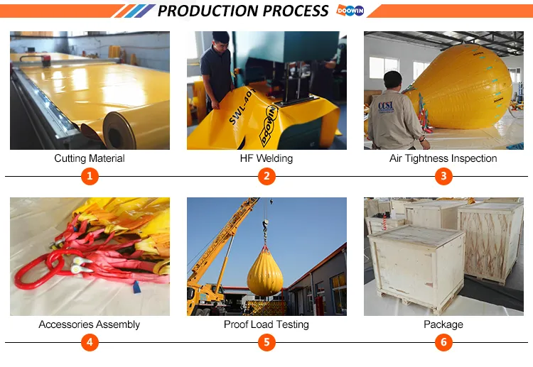 Spb Single Point Buoyancy Bags for Marine Buoy