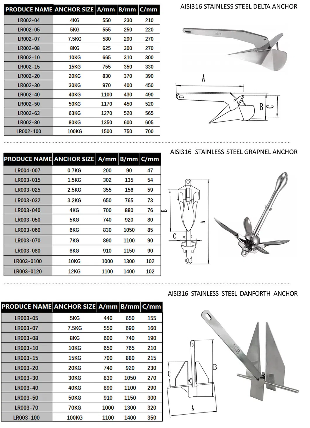 Stainless Steel Ship Anchor Small Boat Folding Anchors Manufacturer for Boat