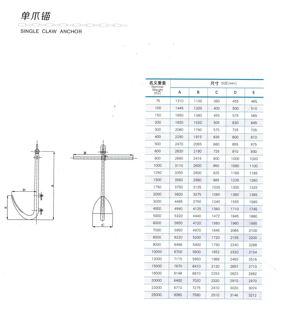 Steel Casting Single Fluke Stock Ship Anchor