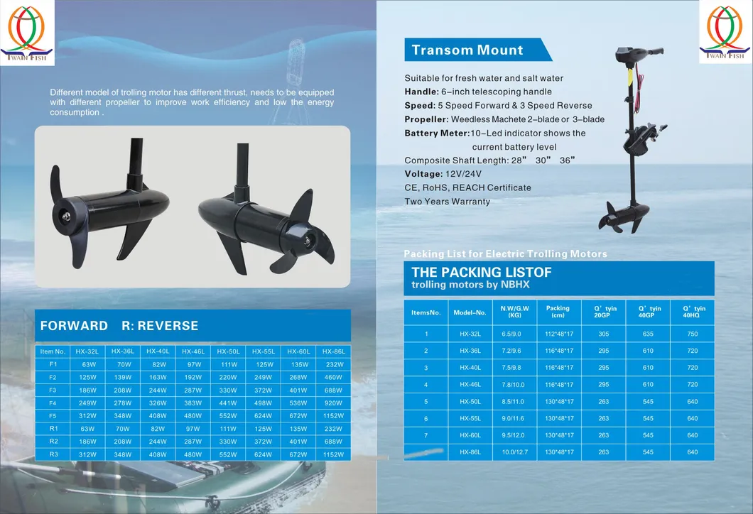 Thrust 36lbs Electric Trolling Motor for Inflatable Boat for Fising Boat Red Color 12V