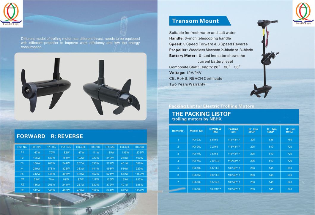 Thrust 36lbs Electric Trolling Motor for Inflatable Boat for Fising Boat White Color 12V