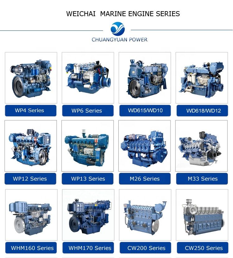 Weichai Deutz Wp12 / Wp13 Series 450HP Marine Diesel Engine