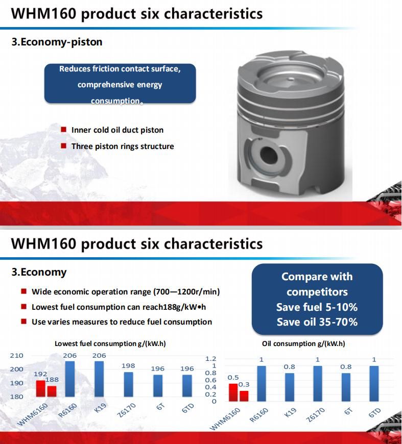 Weichai R6160 Upgrade Marine Engine 750HP 1500rpm with Csc